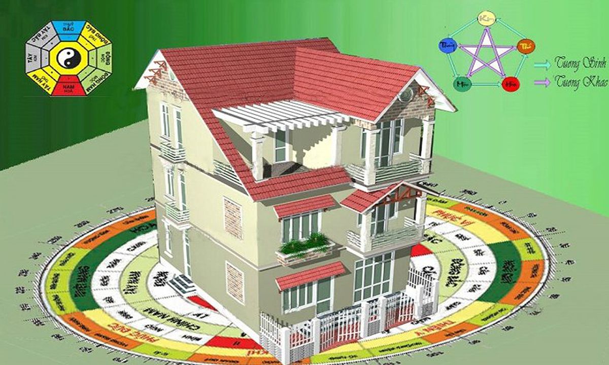 Xây Nhà Nga Việt