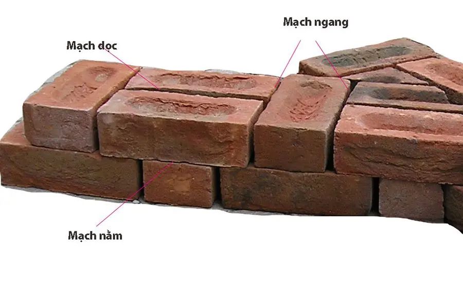 Nguyên tắc bố trí khoảng cách bổ trụ trong xây dựng chuẩn kỹ thuật Nguyên tắc bố trí khoảng cách bổ trụ trong xây dựng chuẩn kỹ thuật